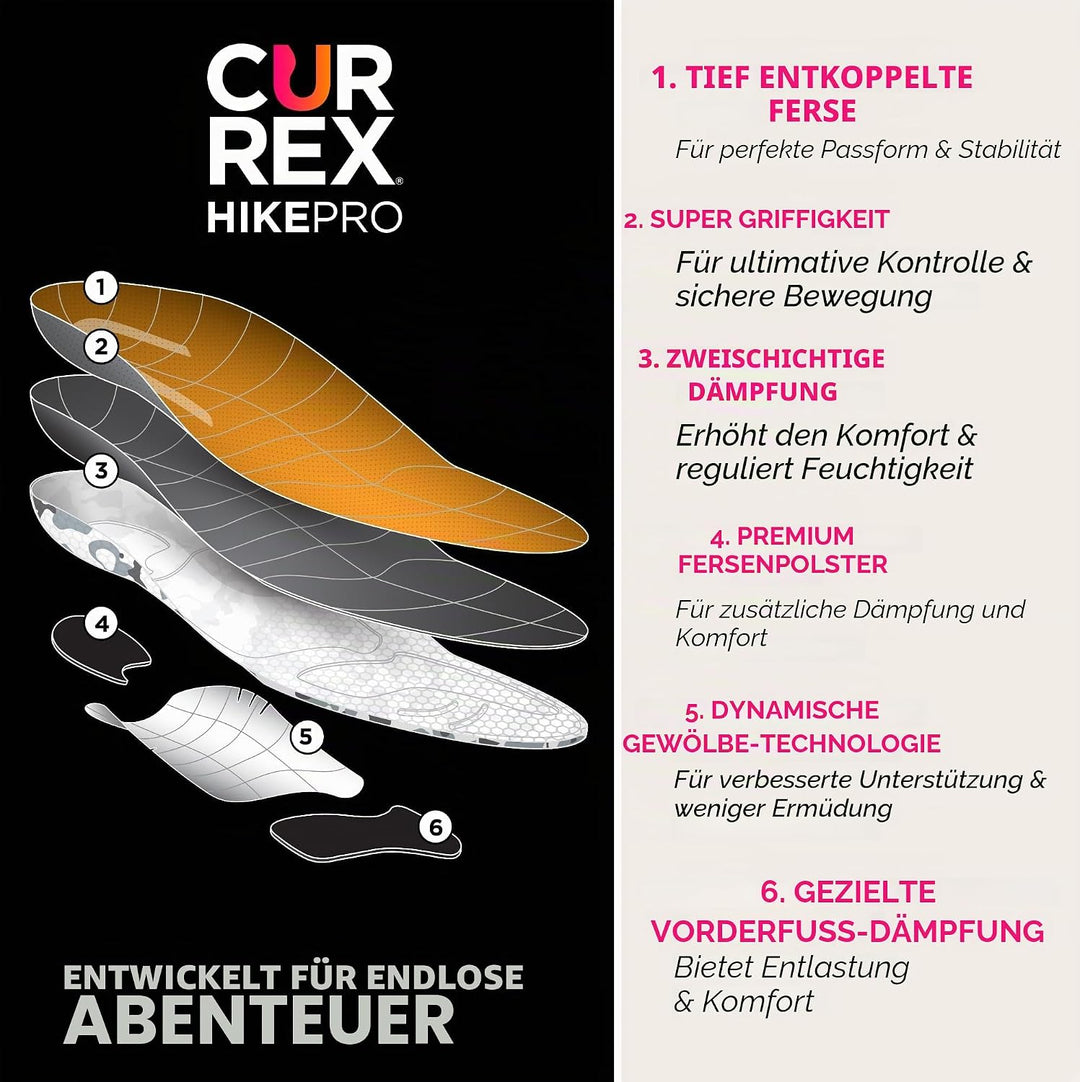 CURREX HikePro Einlegesohle – Deine neue Dimension des Wanderns. Dynamische Performance Einlegesohle