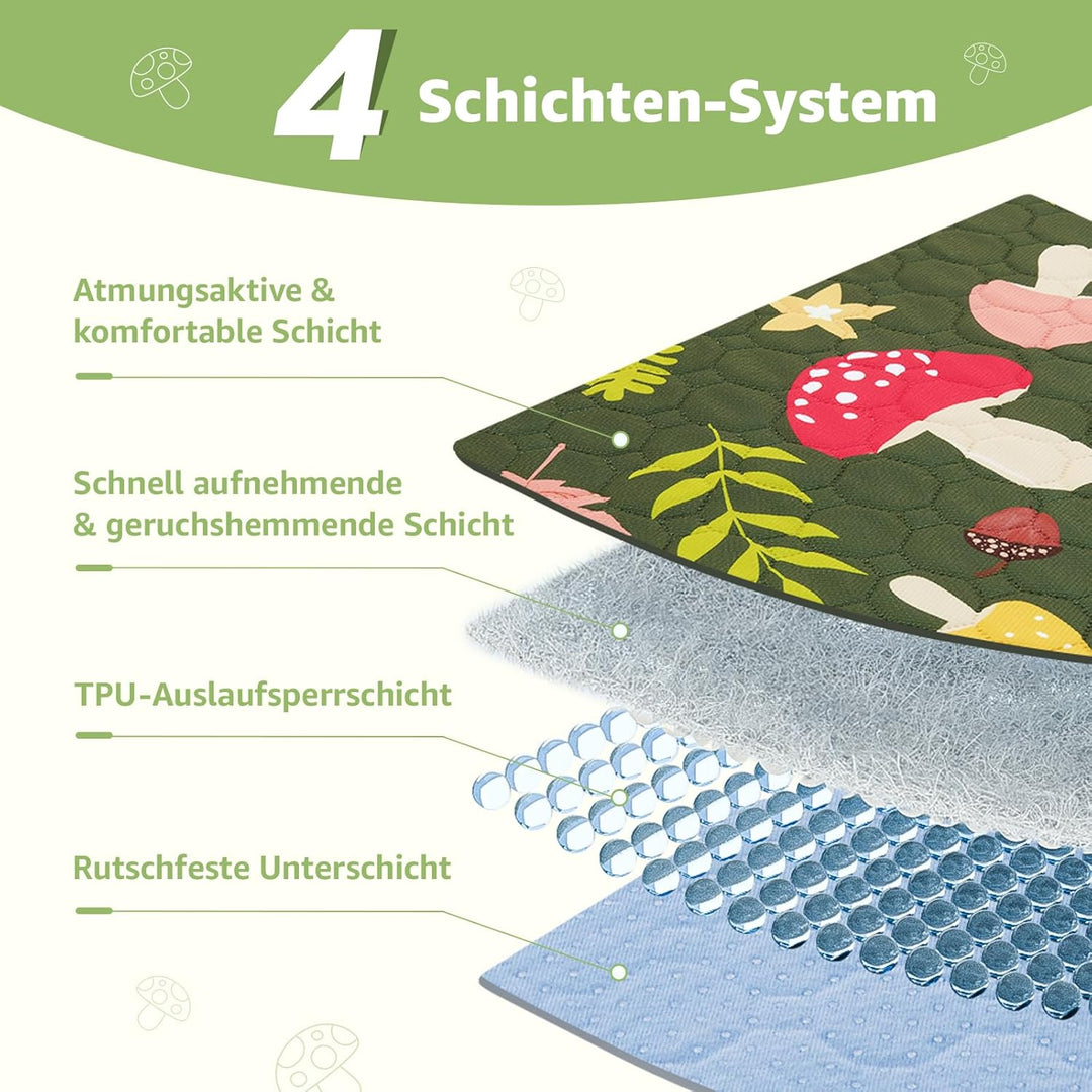 PICK FOR LIFE 2 Stück Pipipads Meerschweinchen waschbar, 60x45 cm 4-lagig saugfähige auslaufsichere