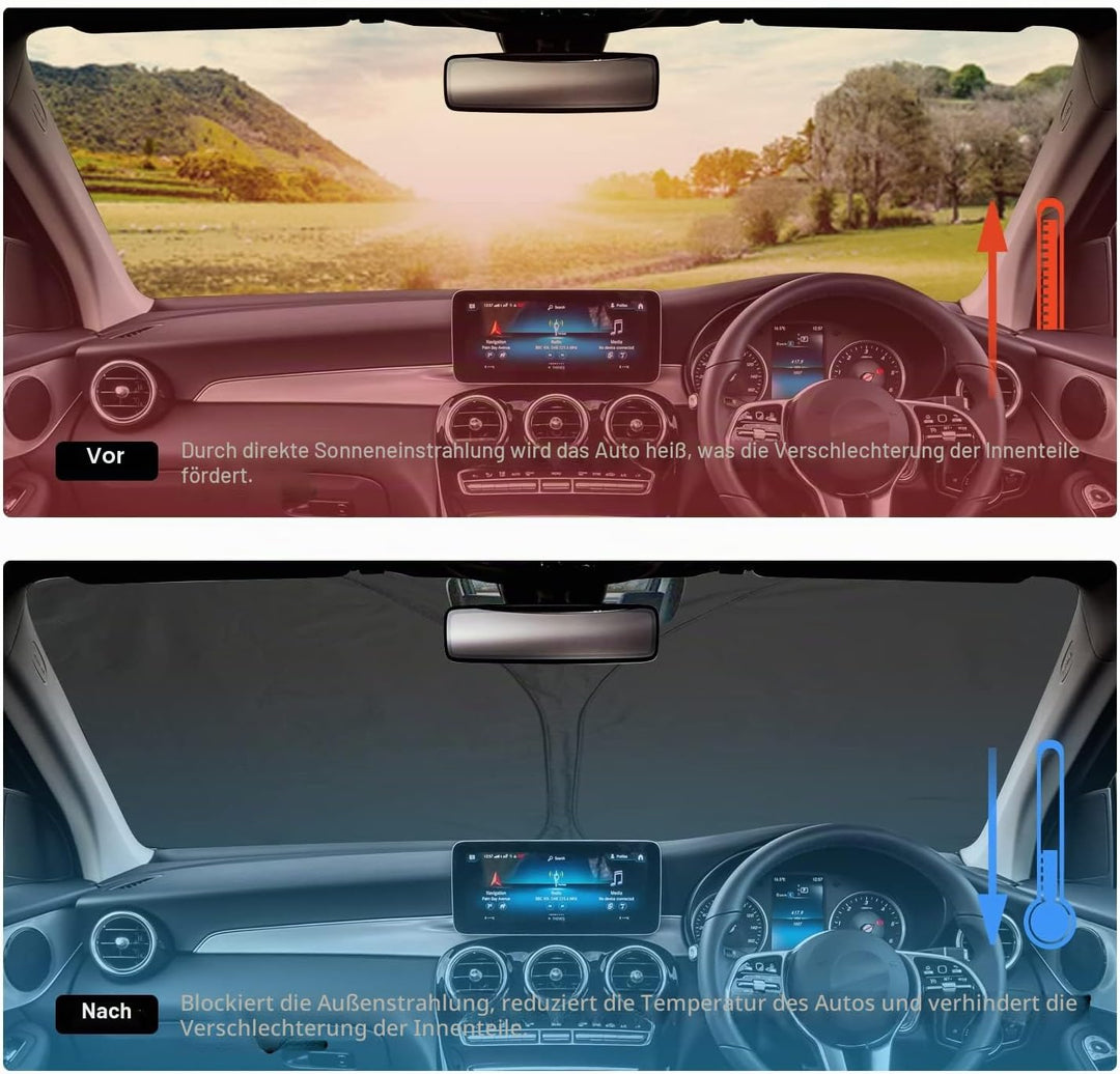 BIXUAN Sonnenschutz kompatibel mit Mercedes Benz GLC X253 SUV 2016-2022 Windschutzscheibe für das Au
