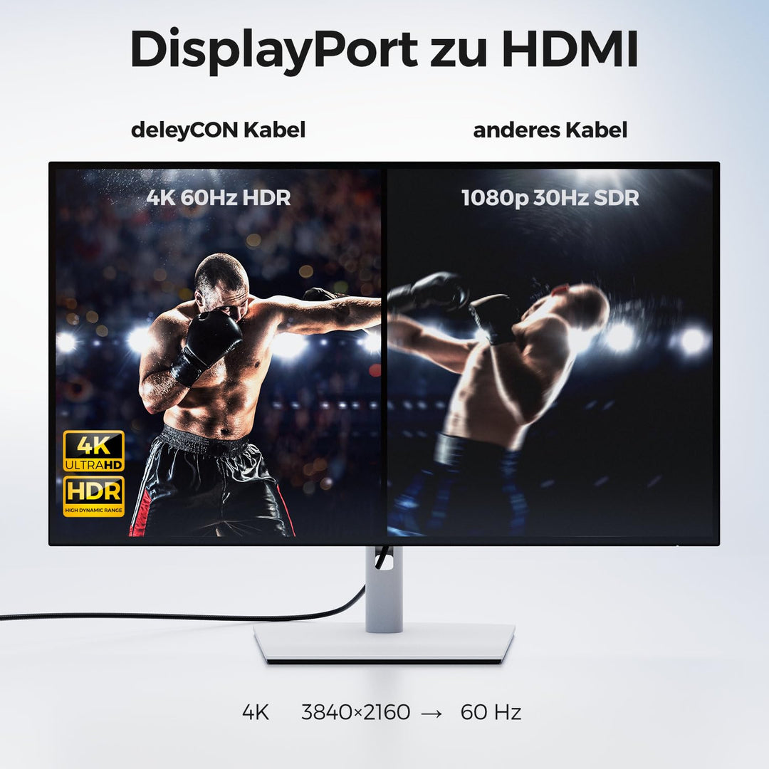 deleyCON 1,5m 4K DisplayPort auf HDMI Kabel (für Monitor, TV, Beamer) - 4K@60Hz - Unidirektional Dis