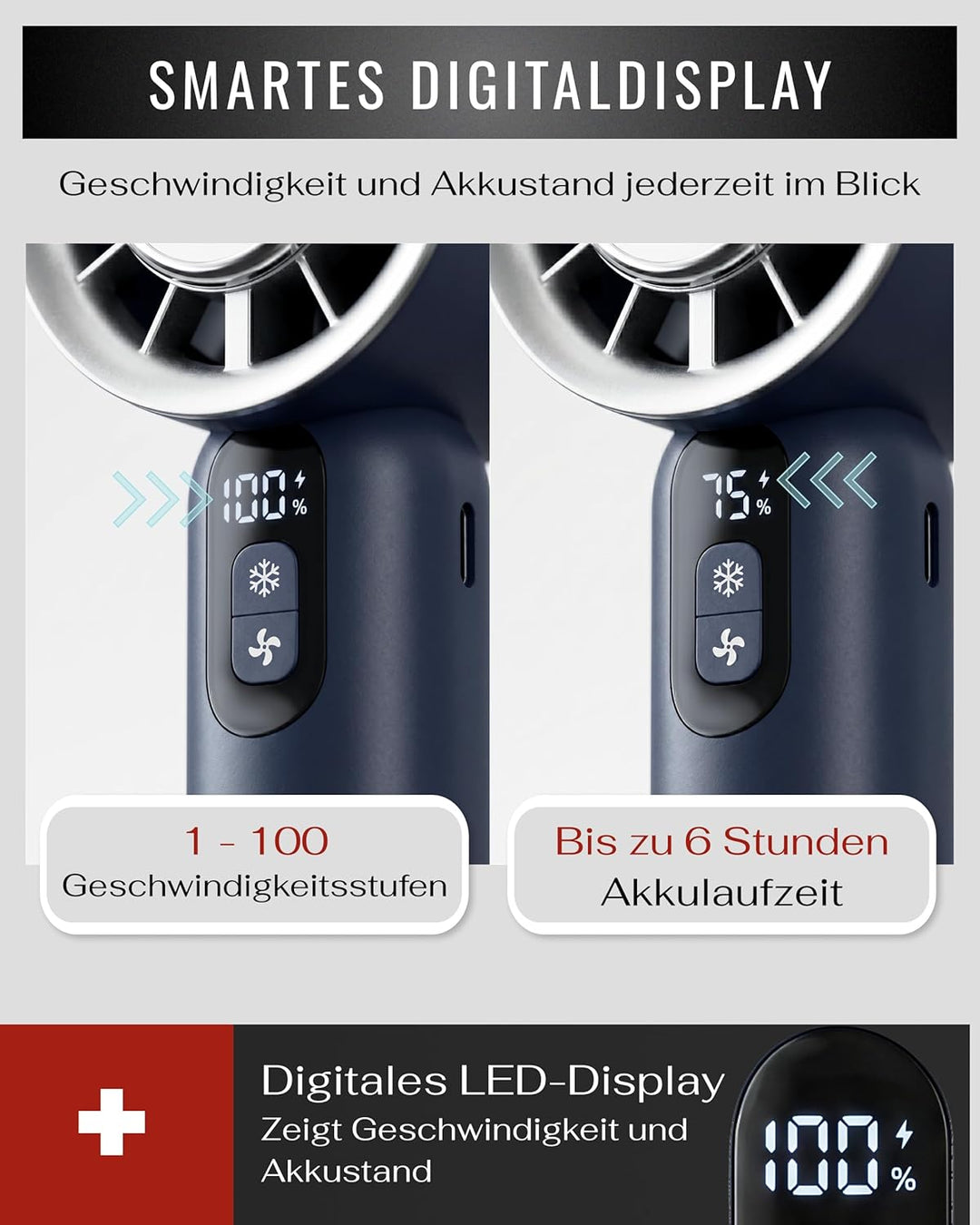 Premium Handventilator Akku aufladbar, Mini Ventilator für die Hand mit Kühlplatte, Akku Ventilator