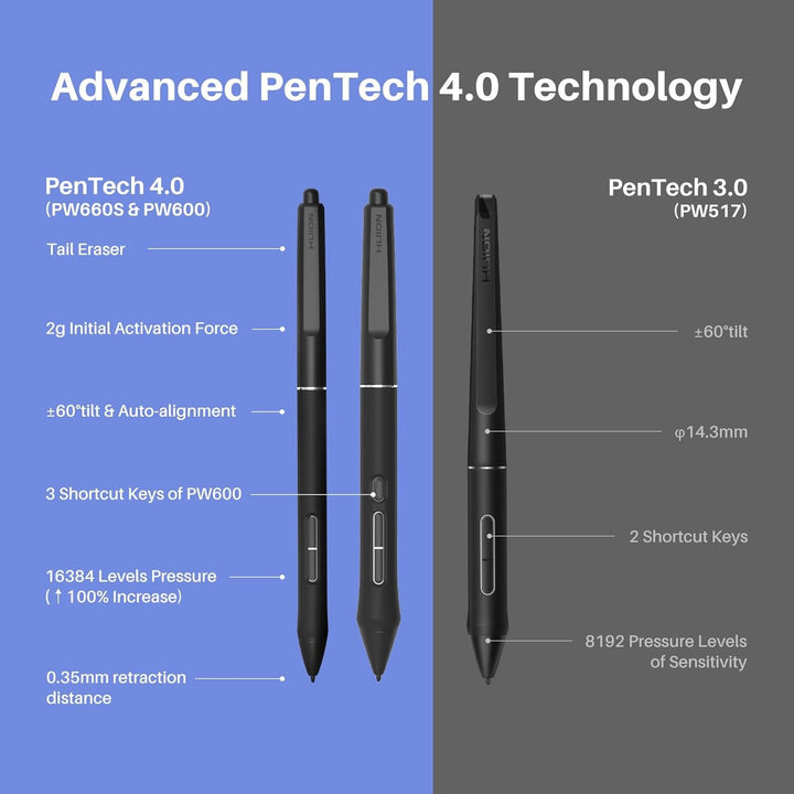 HUION Kamvas Pro 27 (144Hz) 4K UHD Zeichentablett mit Bildschirm, PenTech 4.0 Stylus 16384 Stiftdruc