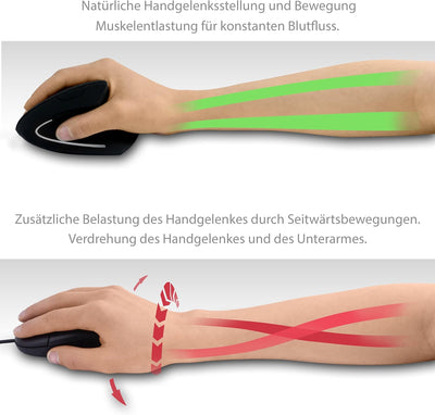 CSL - optische Wireless kabellos Funk Maus - vertikale Ausführung - ergonomisches Design - Vorbeugun