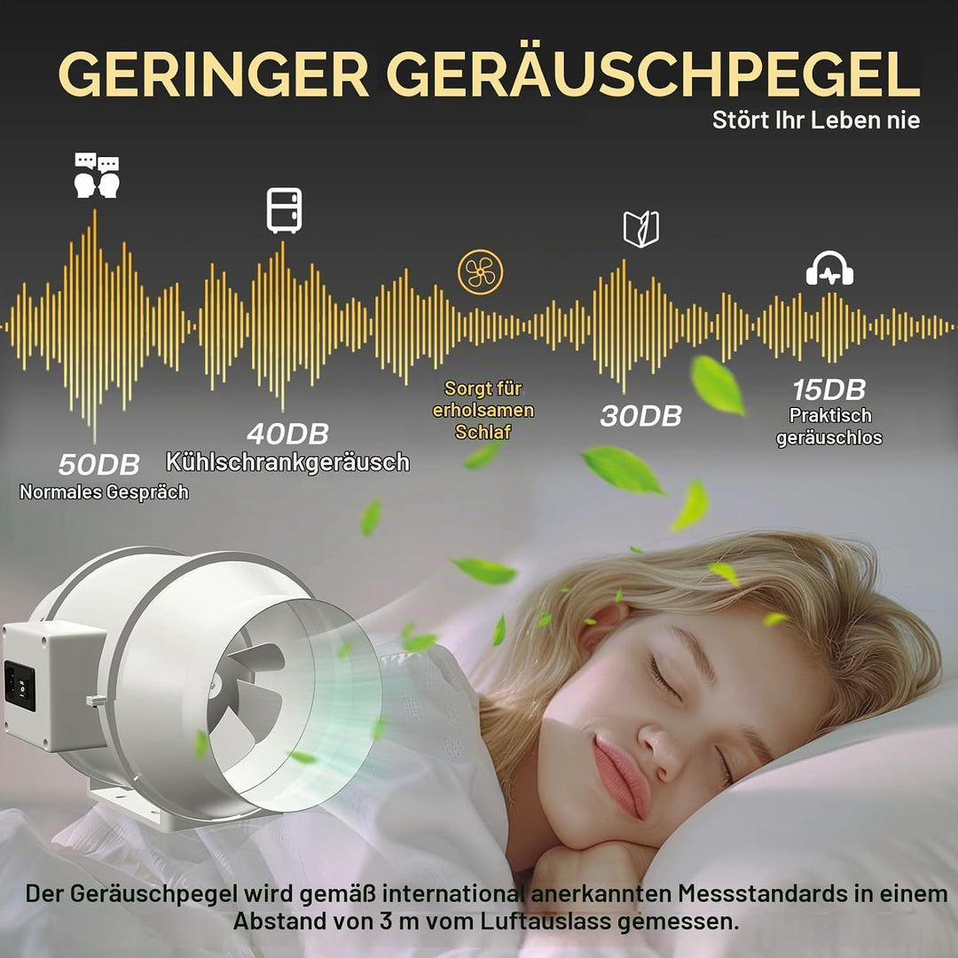 FanGoFast Rauchabzug Rohrventilator 150 mm Inline-Kanalventilator Abluftventilator Rohrlüfter 230 V