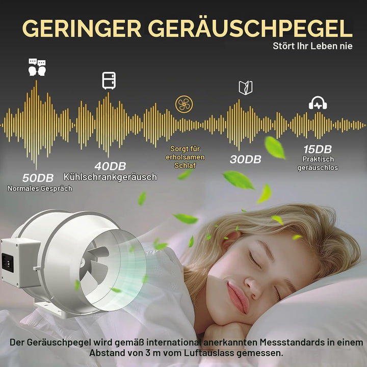FanGoFast Rauchabzug Rohrventilator 150 mm Inline-Kanalventilator Abluftventilator Rohrlüfter 230 V