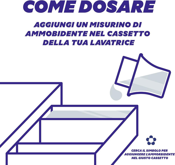 Coccolino Weichspüler-Konzentrat, Sandelholz & Geissblatt, 8 Liter, 320 Waschladungen, 4 x 80 Waschg