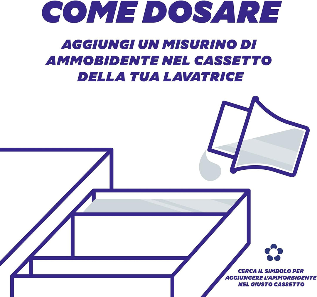 Coccolino Weichspülerkonzentrat Orchidee, Violett & Cranberry, 8 Liter, 320 Waschladungen, 8 x 40 Wa