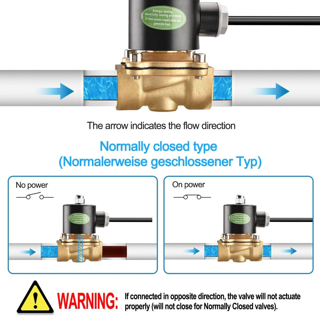 Heschen Messing Elektrisches Magnetventil, 2W-200-20J, 3/4 Zoll, AC220V, Direct Action Wasser Air, N