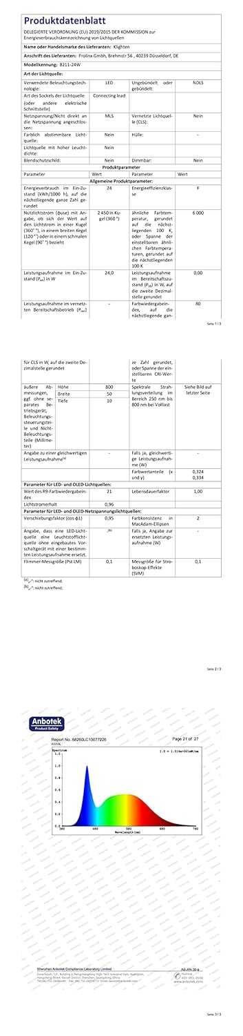 Klighten LED Spiegelleuchte Badezimmer 24W 1170LM Kaltes Weiss 6000K, 180° Rotation, IP44 Wasserdich