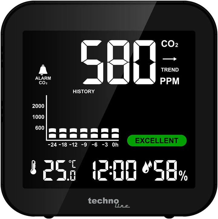 Technoline WL1025 CO₂ Messgerät mit Display – Luftqualitätsmonitor mit CO2 Sensor (400–5000 ppm), Te