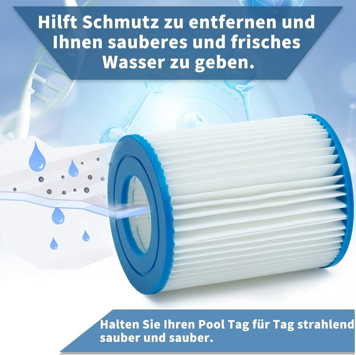 Filterkartusche Typ II, für Bestway 58094 - Filterkartusche für Poolfilter, Ersatzfilter für Bestway