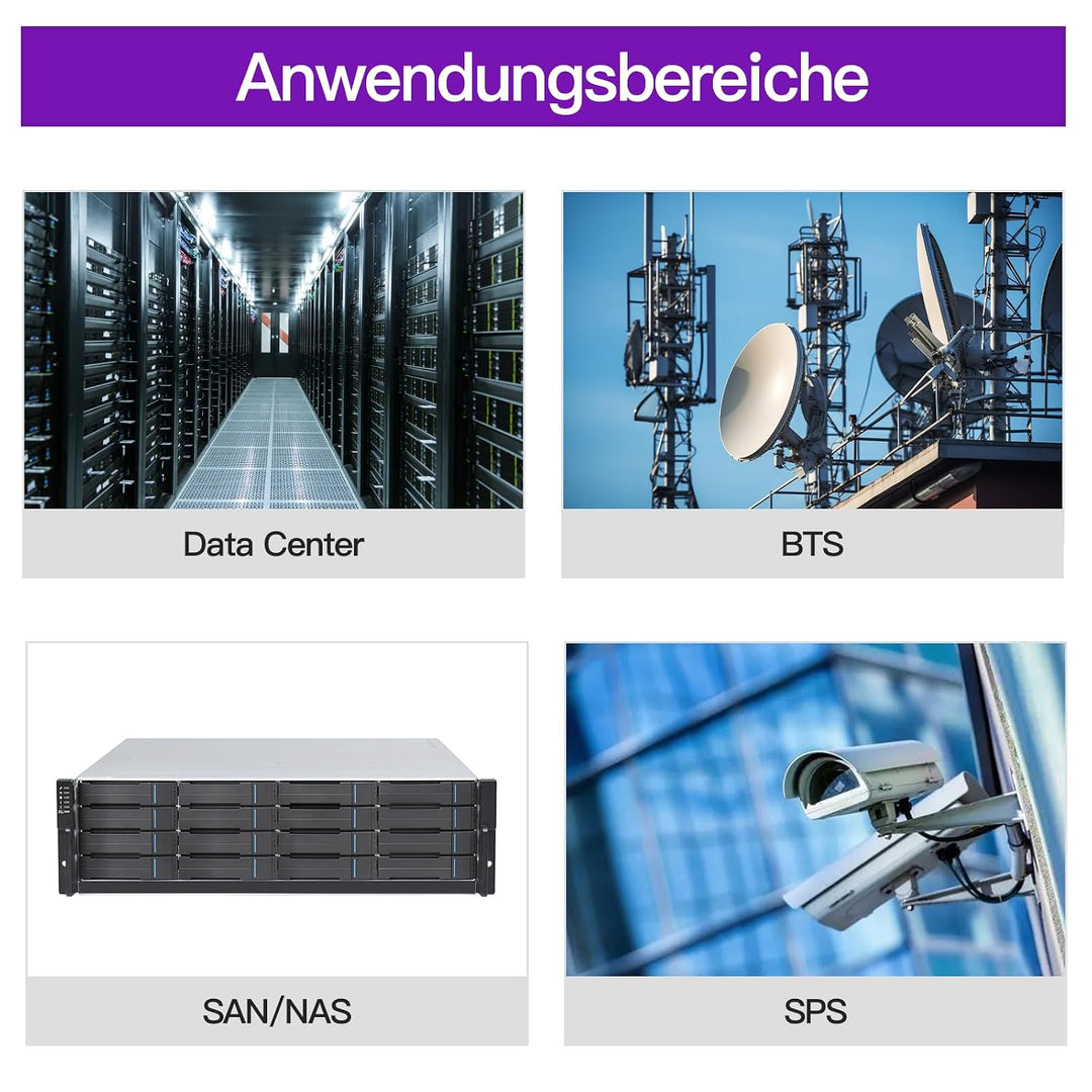 1,25/2,5/5/10GBASE-T SFP+ auf RJ45 Transceiver, 10Gb Kupfer SFP+ Mini GBIC Modul für Cisco SFP-10G-T