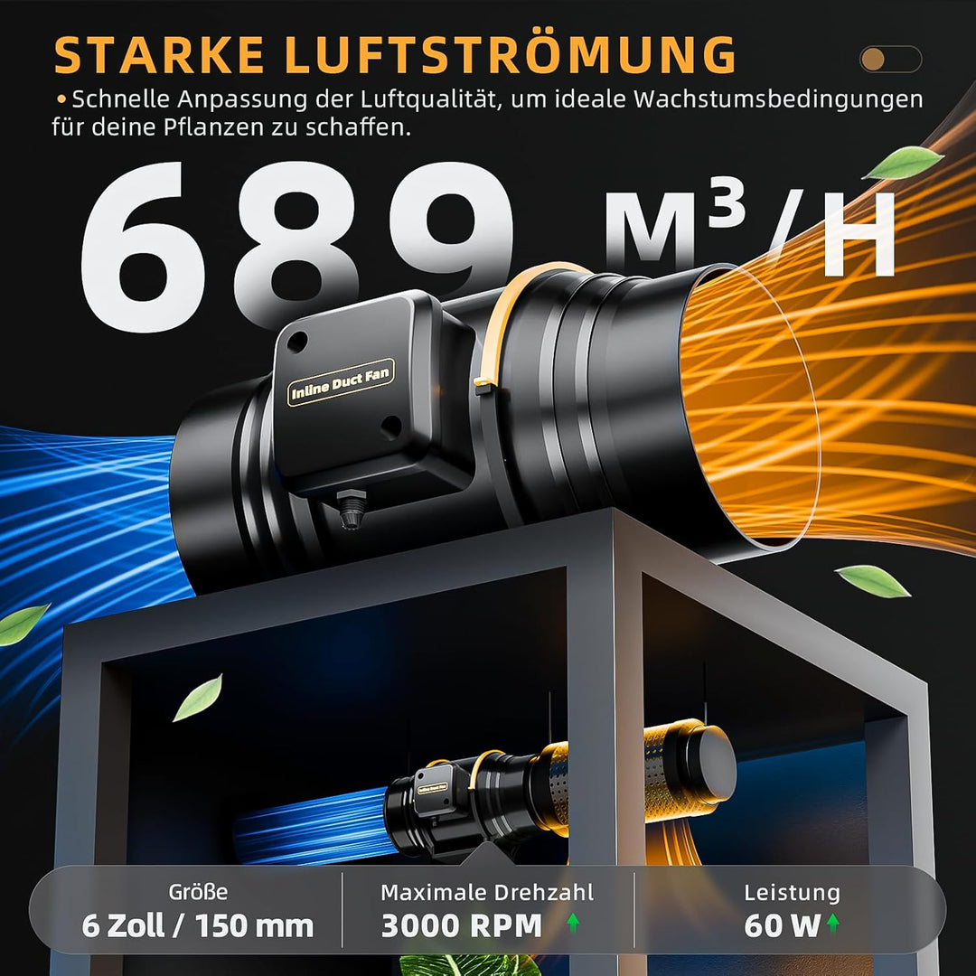 150mm Rohrventilator mit Fernbedienung, Timer Temperatur - und Feuchtigkeitsregler, Leise Rohrlüfter