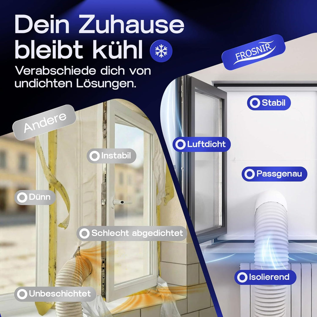 Klimaanlage Fensterabdichtung für mobile Klimageräte mit Abluftschlauch - Kippfenster Adapter [HeatP