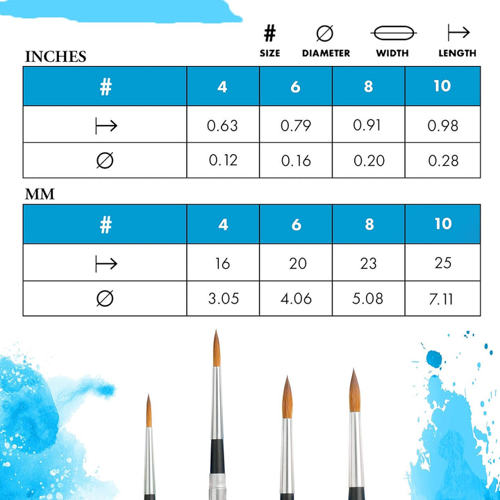 Princeton Aqua Elite NextGen Artist Travel Brush, Series 4850 Synthetic Kolinsky Sable for Watercolo