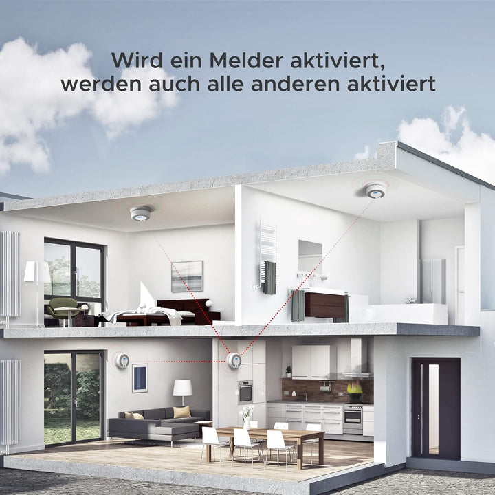 X-Sense Vernetzbarer kombinierter Rauch- und Kohlenmonoxid-Melder mit LCD Anzeige & 10 Jahres Batter