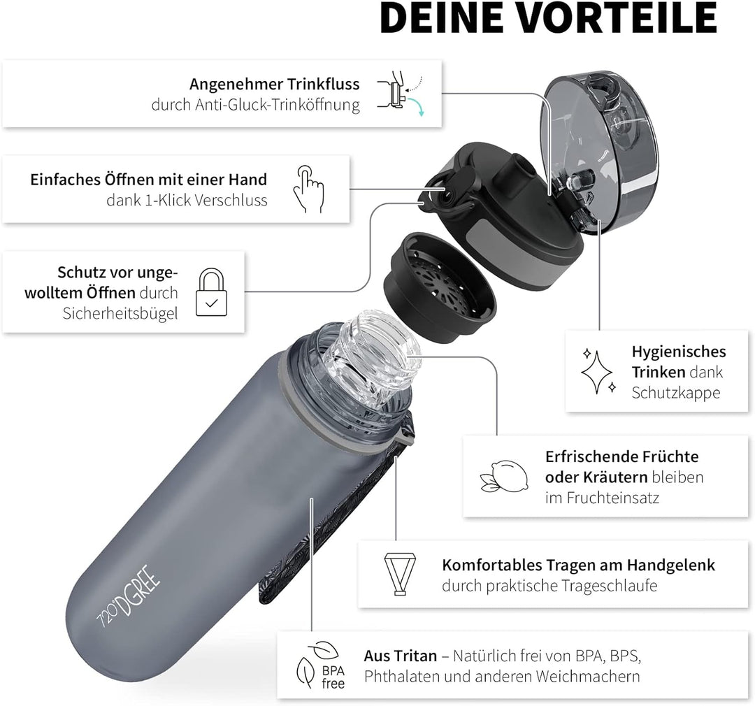 720°DGREE Trinkflasche “uberBottle“ 350ml, 500ml, 650ml, 1l, 1,5 Liter softTouch +Früchtebehälter -