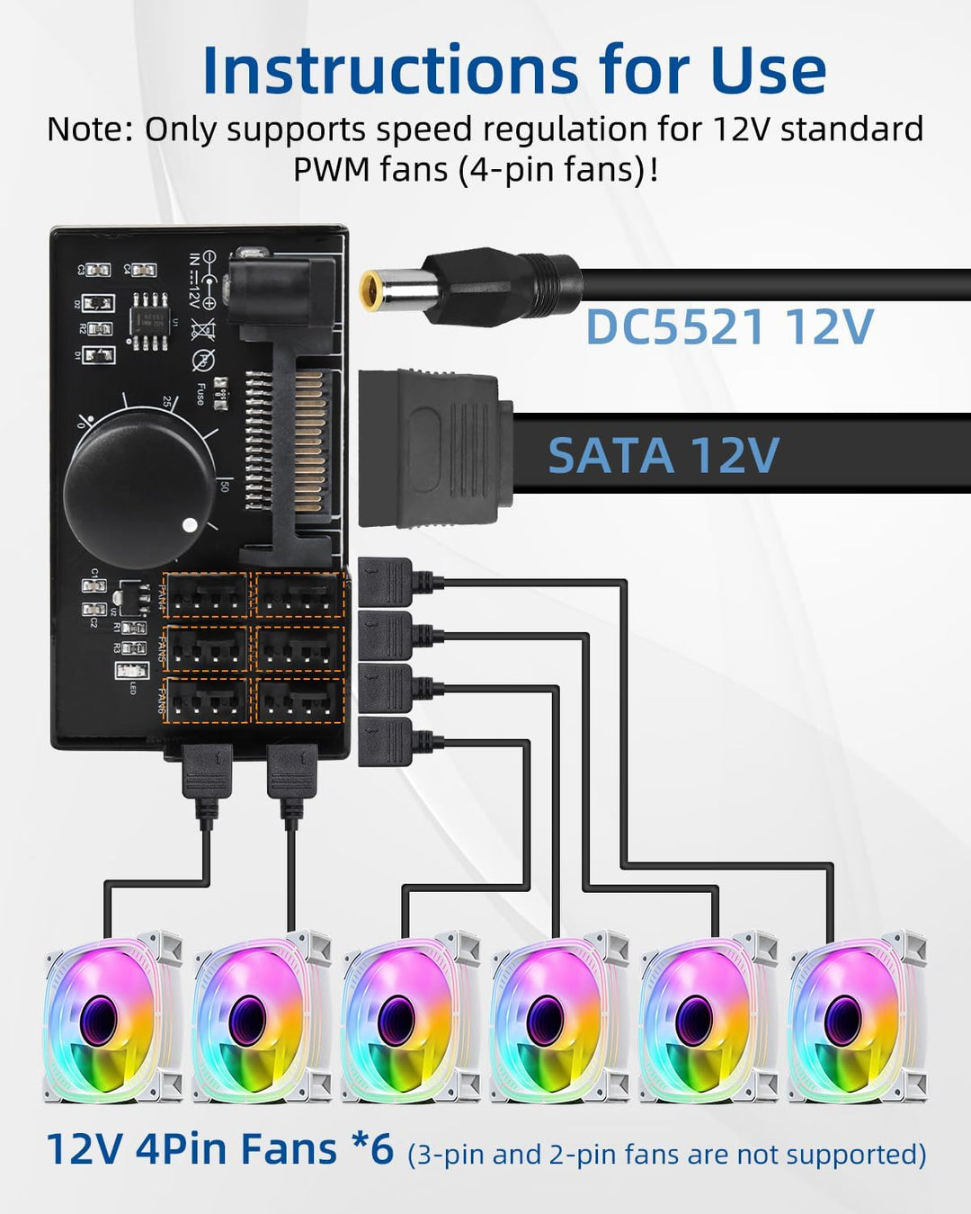 12V 4Pin PWM PC Lüfterregler für 6 PC Lüfter, 1 Eingang 6 Ausgänge PWM Lüfter Hub mit SATA/DC 5521 S