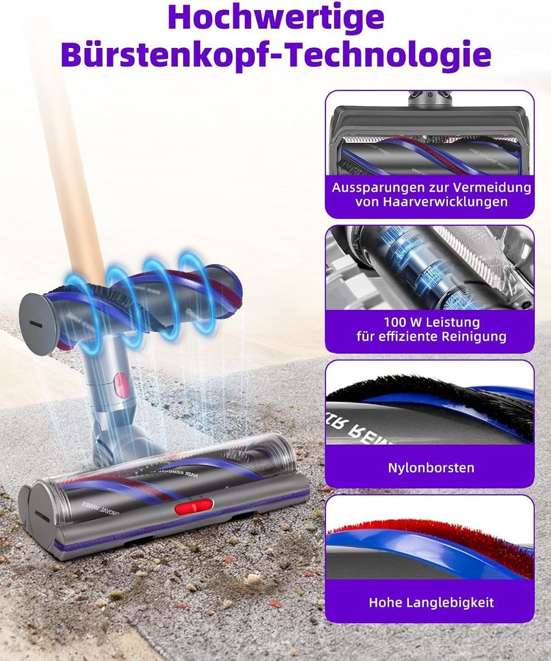 V11 V15 SV22 SV28 Bodendüse Bürste Kompatibel mit Dyson V7, V8, V10, V11, V15 Staubsauger Geeignet f