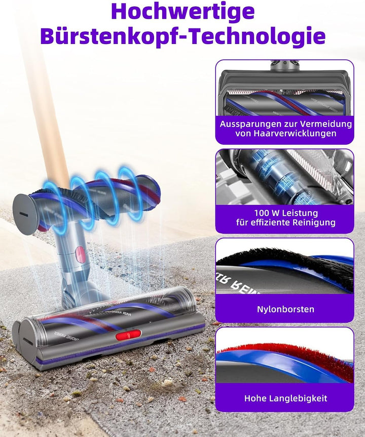 V11 V15 SV22 SV28 Bodendüse Bürste Kompatibel mit Dyson V7, V8, V10, V11, V15 Staubsauger Geeignet f