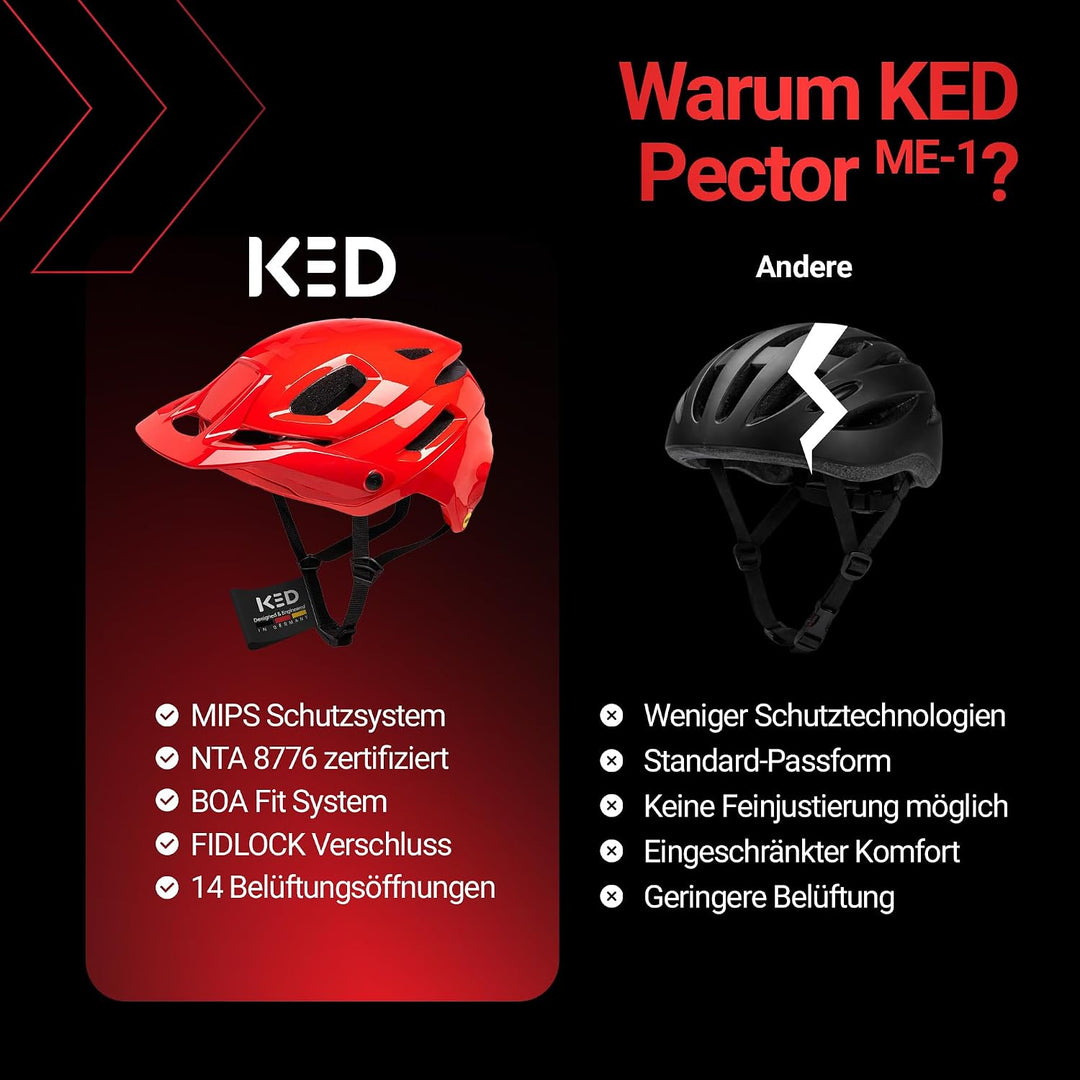 KED Pector ME1 MTB Fahrrad Helm rot 2023 M (52-58cm), M (52-58cm)