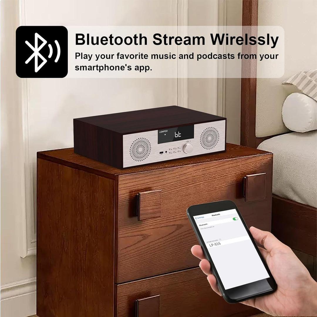 LONPOO Stereo System for Home with CD Player，40W Home Stereo System CD Player with Speakers Bluetoot