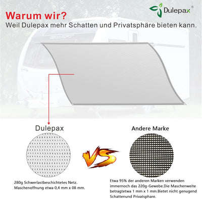 Wohnmobil View Blocker Sonnenschutz, universeller RV Markisen Sichtschutz Vorderwand Bildschirm,mit