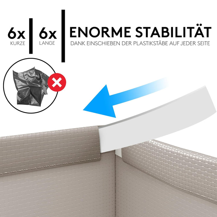 PTMS® Mülleimer 3 Fächer MAXI XL extra gross - Mülltonne als praktische Taschen für Papier, Glas &amp; P