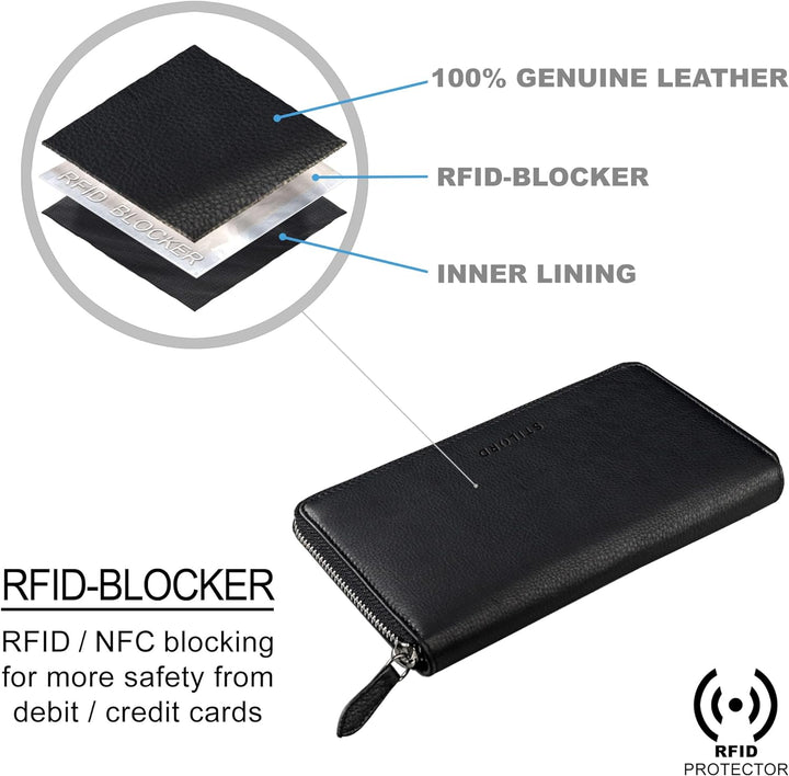 STILORD 'Emilia' Damen Portemonnaie RFID Schutz Elegante Klassische Geldbörse gross aus echtem Rinds