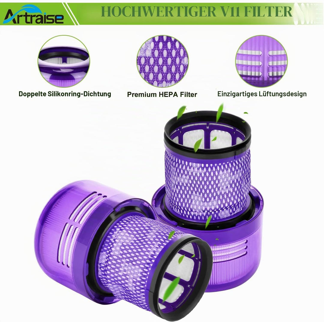 Artraise V11 V15 Filter für Dyson, 3 Stück Waschbar Ersatzfilter für Dyson V11 V15 SV14 SV22 Absolut
