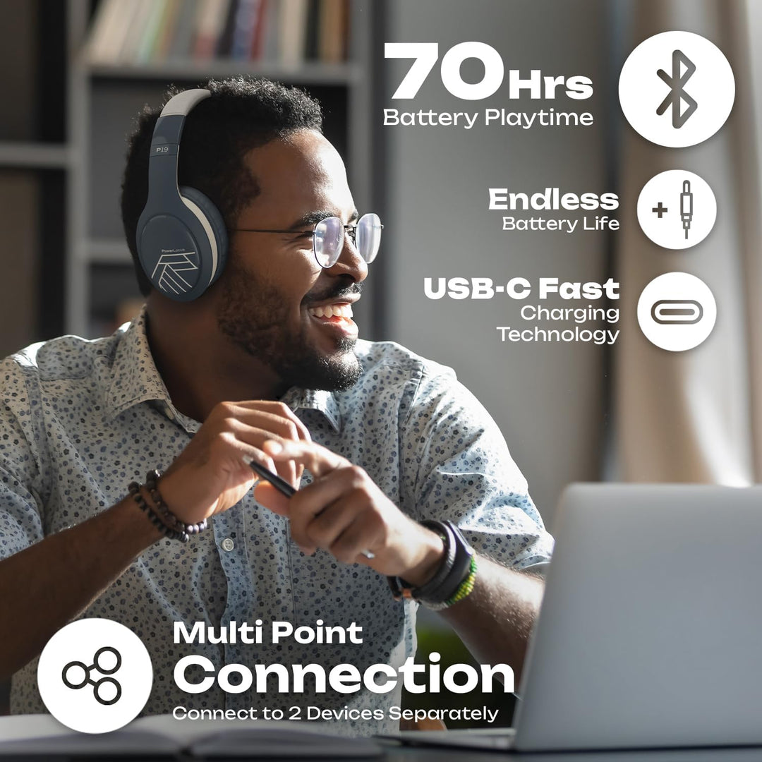 PowerLocus Bluetooth Kopfhörer Over Ear, Kabellos mit 3-EQ modi, 60std. Spielzeit, Hi-Fi-Stereo Falt