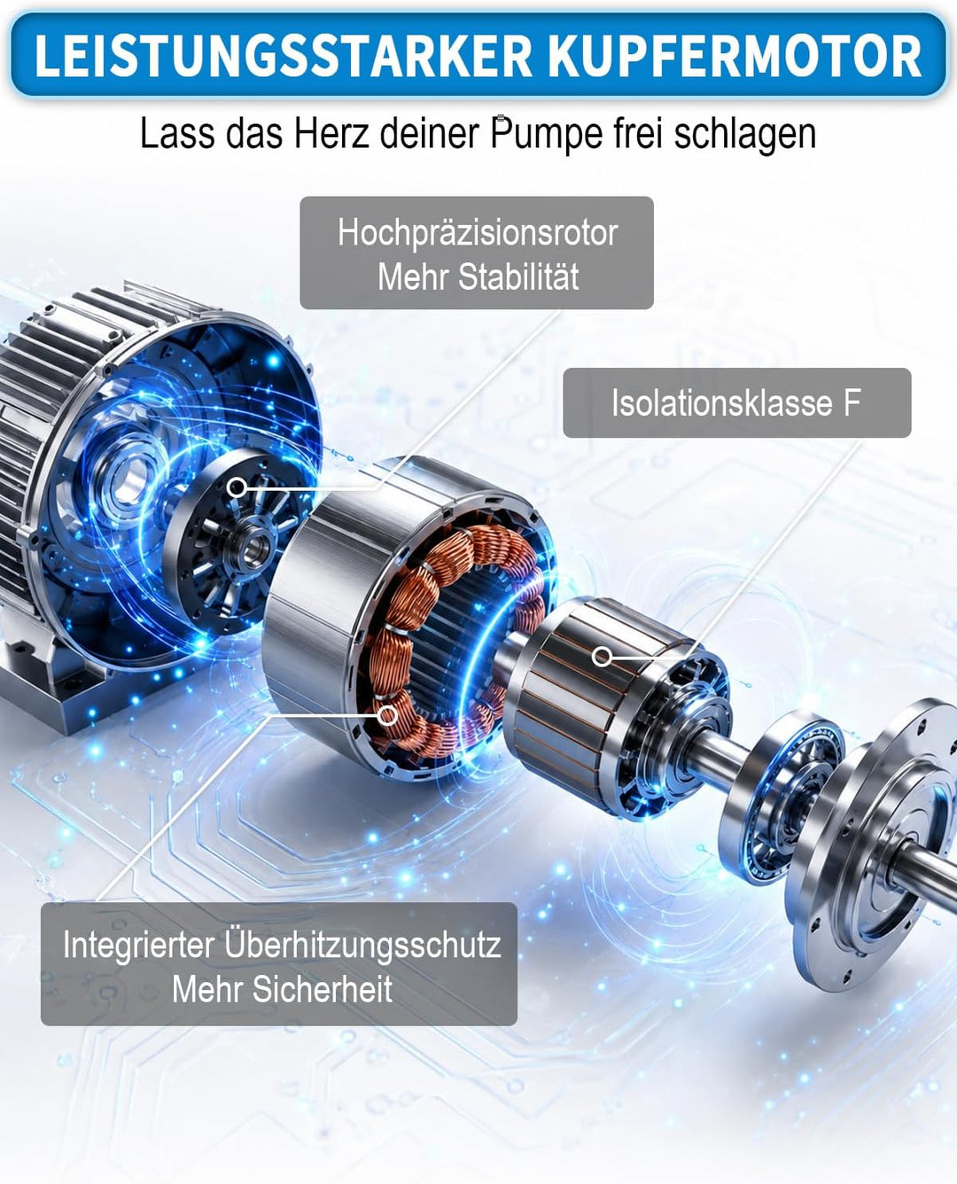 LANCHEZ Tiefbrunnenpumpe, 170 L/min Brunnenpumpe, (Max. Förderhöhe 144M | IP68 | 230V/50Hz | mit 20M