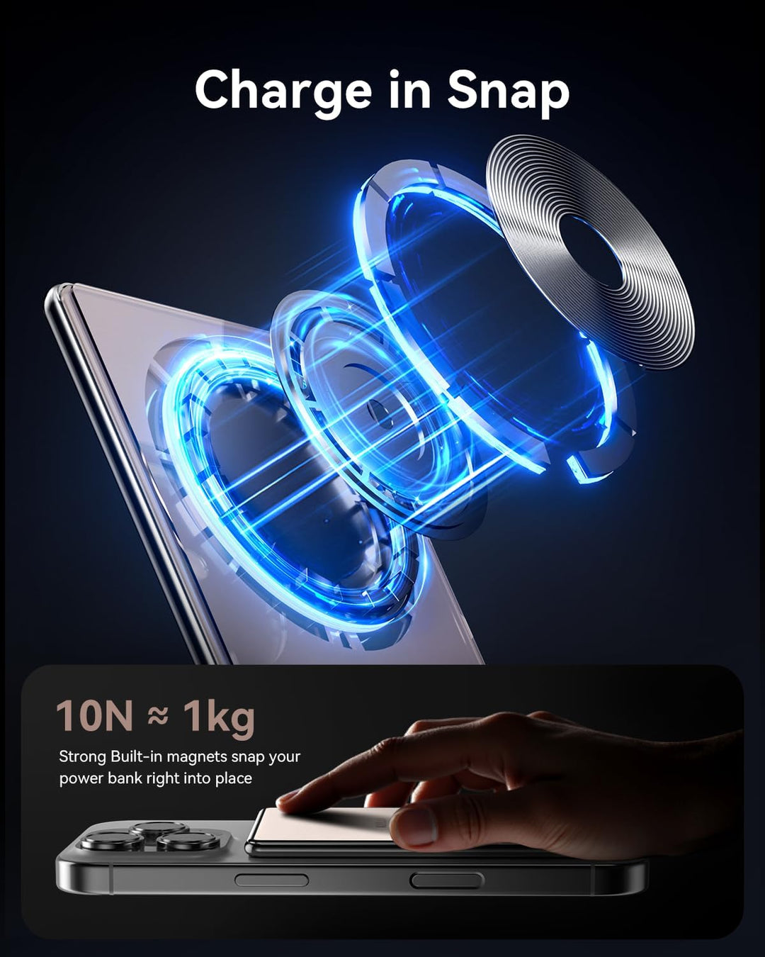 Kuulaa Magsafe Power Bank, Ultra-Slim Wireless Portable Charger, 5000mAh Magnetic Phone Charger with