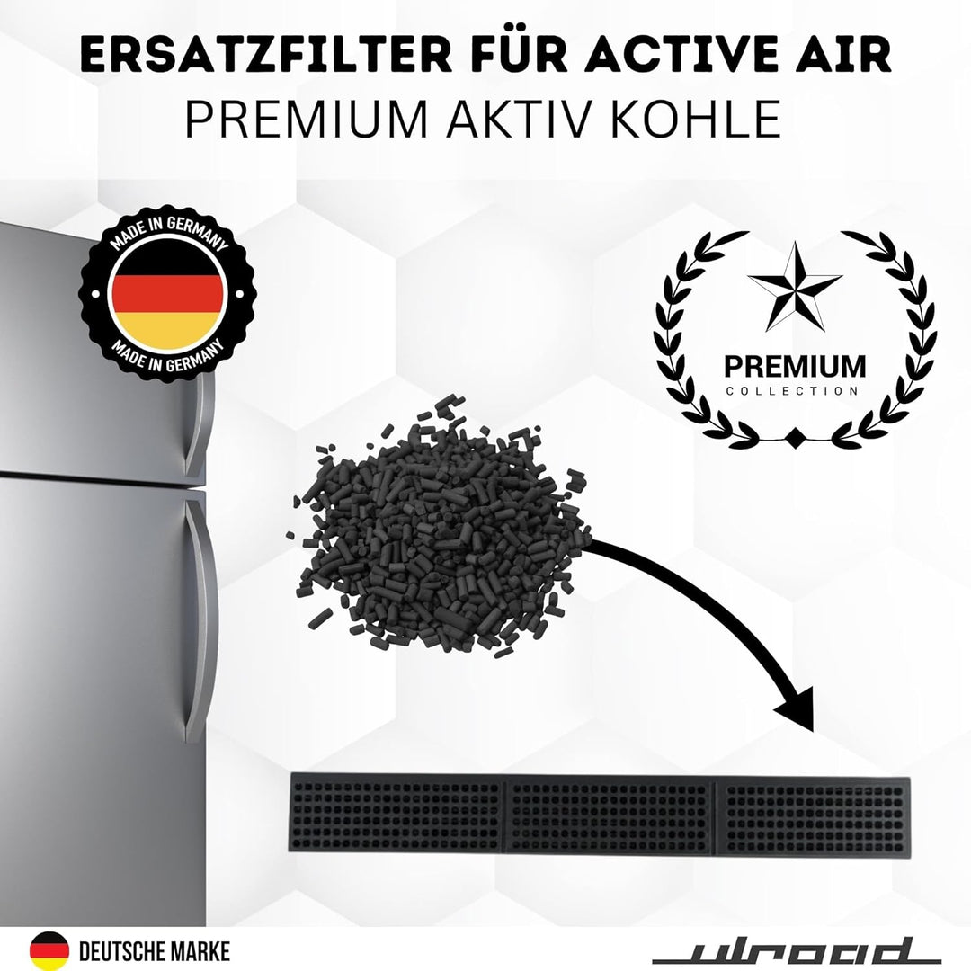 2x Kohlefilter Aktivkohlefilter Filter passend für Miele Active AirClean 7236280 Kühlschrank Air Cle
