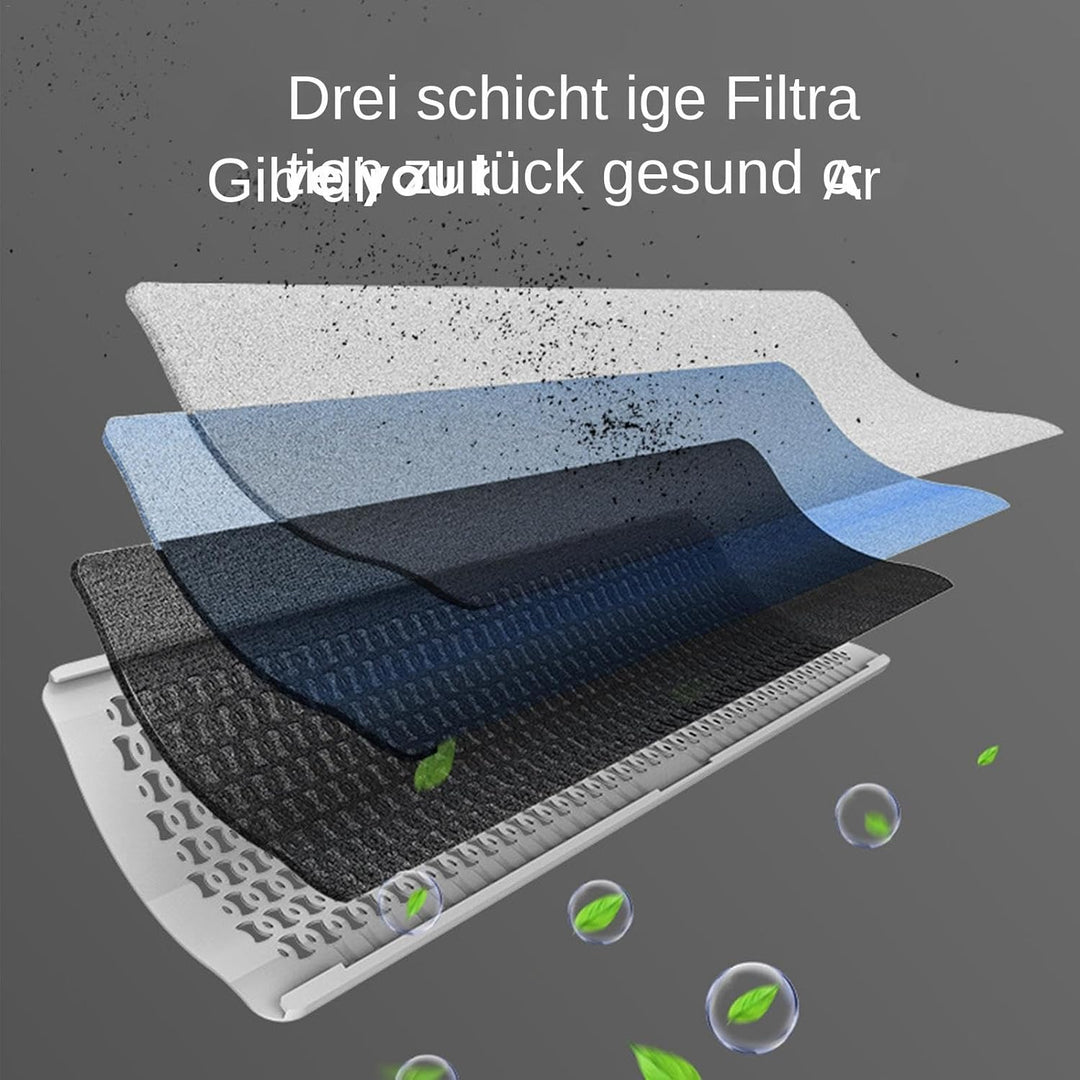 [2 Stück] Anti-direkt Windabweiser Klimaanlage Decke, Decken Klimaanlage Deflektor Für Klimaanlagen,