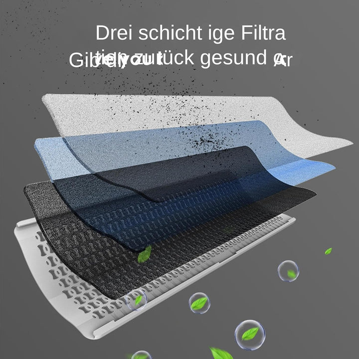 [2 Stück] Anti-direkt Windabweiser Klimaanlage Decke, Decken Klimaanlage Deflektor Für Klimaanlagen,