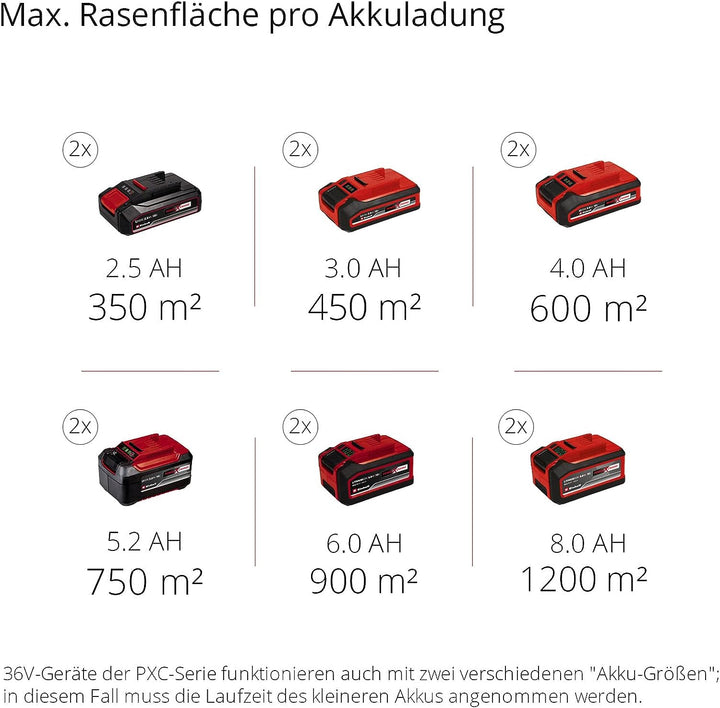 Einhell Akku-Rasenmäher GE-CM 43 Li M Kit Power X-Change (36V, 43 cm Schnittbreite, bis 600 m², Brus