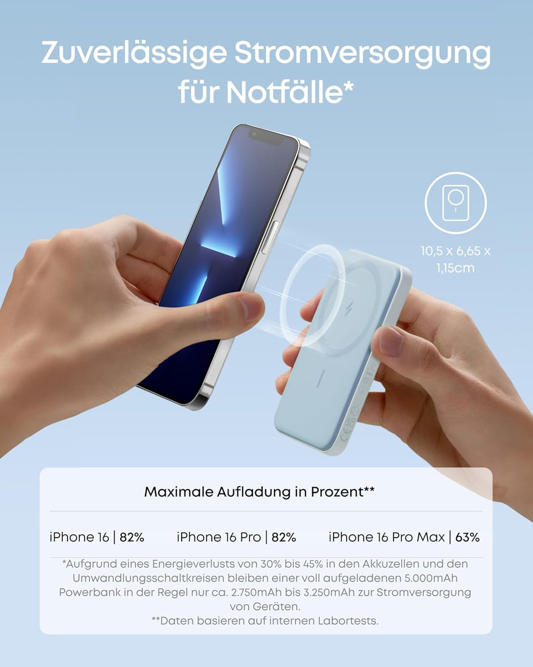 Anker 621 Magnetic Battery (MagGo), 5000mAh magnetische Powerbank mit USB-C Kabel, Nur kompatibel mi