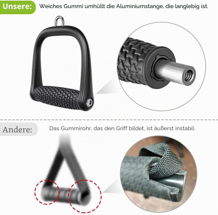 BeneLabel Kabelzug Griff, Latzug Handriff Triceps 2er Fitness Seilzug Einhandgriff Ergonomische Gym