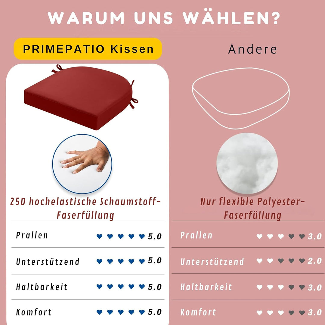 Stuhlkissen für draussen, 2er-Set, Terrassenstuhlkissen für Gartenmöbel, wasserdicht, mit Bändern, S