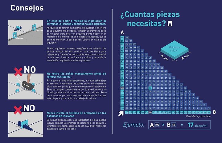 Peygran® Nivelliersystem 1mm 100 Laschen 100 Keile + Metallzange