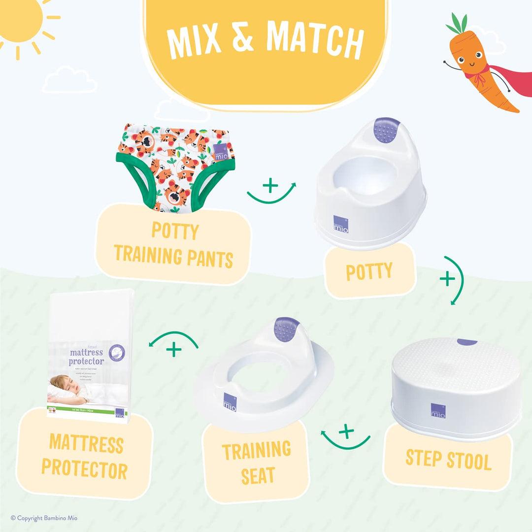 Bambino Mio, Töpfchen-Training Set, mit Essentials für's Töpfchen-Training 2-3 Jahre Tigerisch Gut,