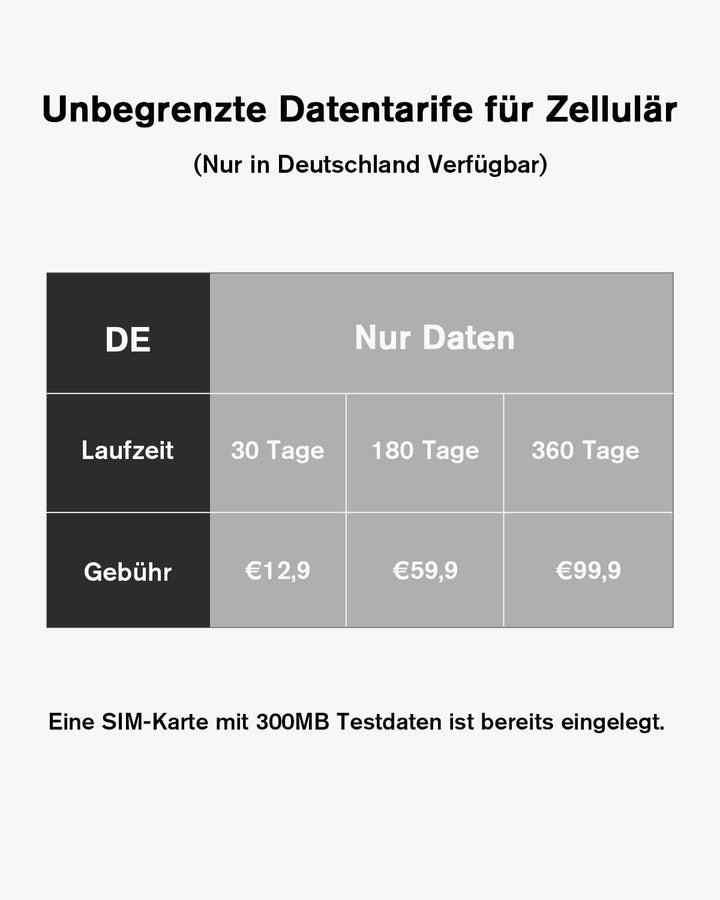 Xega 4G LTE Überwachungskamera Aussen Innen mit SIM Karte, 2K HD Ohne WLAN Kamera Tragbare, 6000mAh