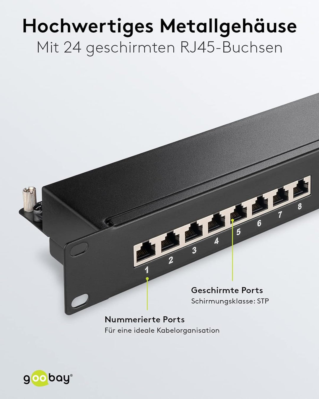 Goobay 90854 CAT 6A Patch Panel 19 Zoll / 24 Port RJ45 Buchsen Netzwerkstecker / 500 MHz LAN Patchfe
