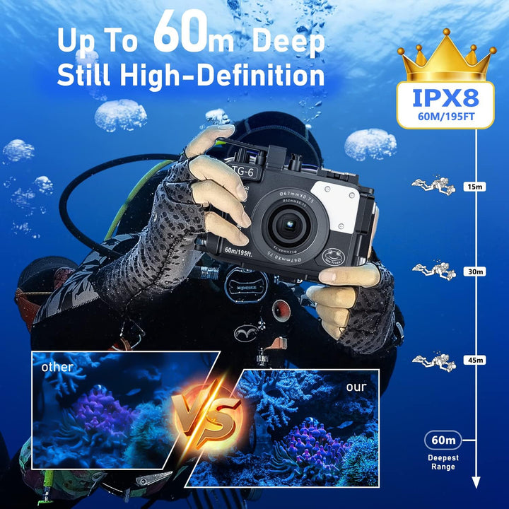 Seafrogs Unterwasser Kamera gehäuse kompatibel mit Olympus Tough TG-6, 196FT/60 Meter Tauchtiefe IPX