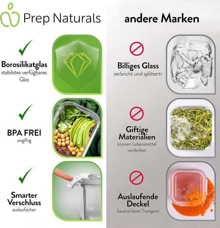 [5er Pack] Frischhaltedosen Glas mit Deckel - Meal Prep Boxen Glas - Glasbehälter Set - Spülmaschine