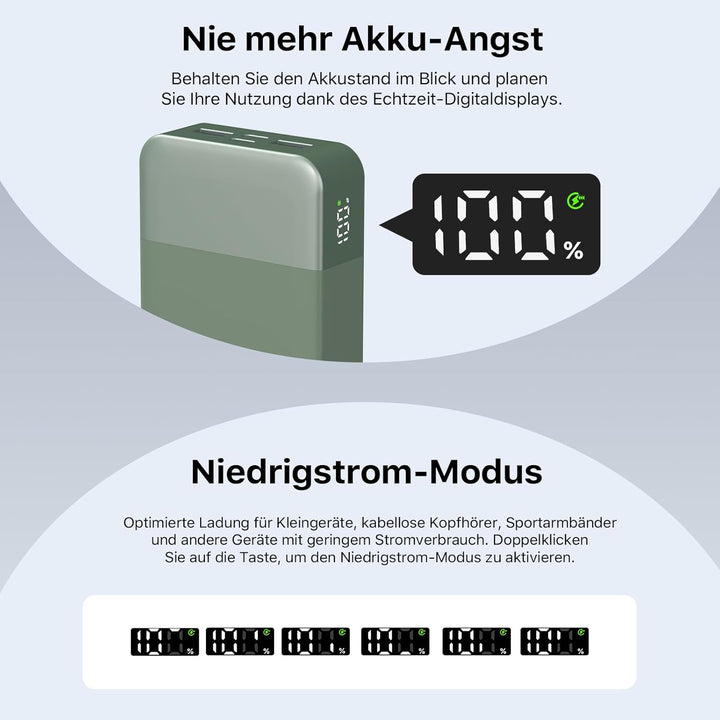 NOBIS 45W Power Bank Powerbank 20000mAh Schnellladung, 2×USB‑C (in/Out) & 2×USB‑A, Digitalanzeige &