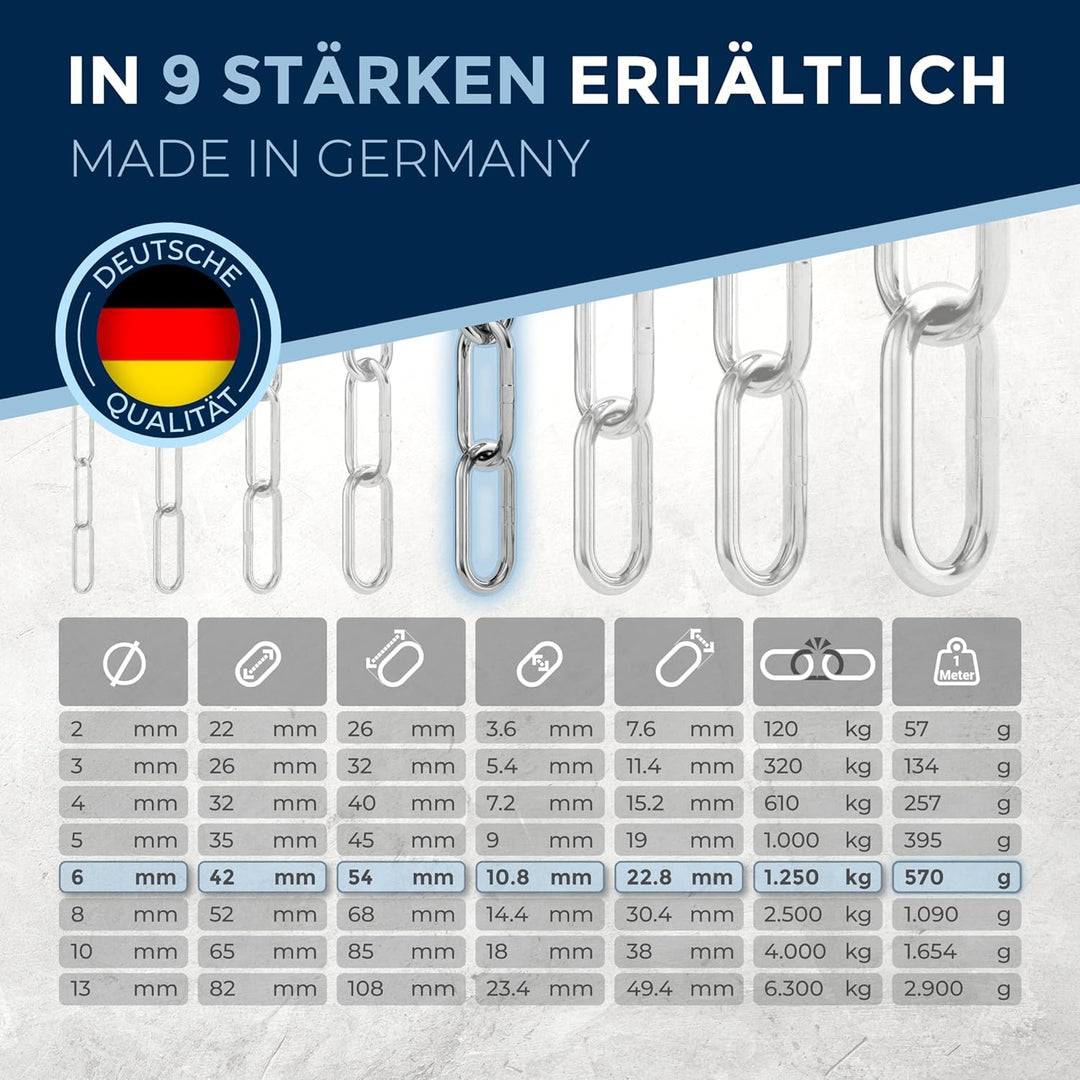 Edelstahlkette Meterware V4A Edelstahl Kette Metall langgliedrig am Stück A4 Ankerkette DIN5685 Glie