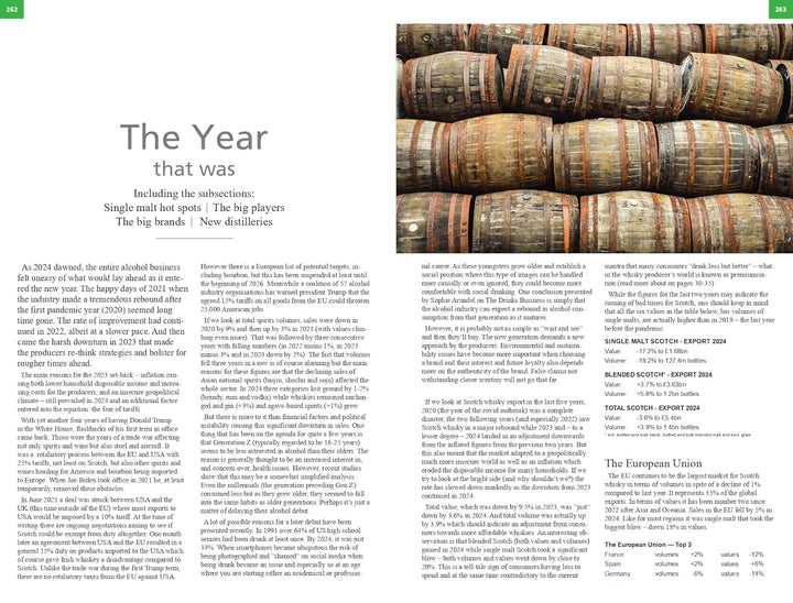Malt Whisky Yearbook 2026, Taschenbuch