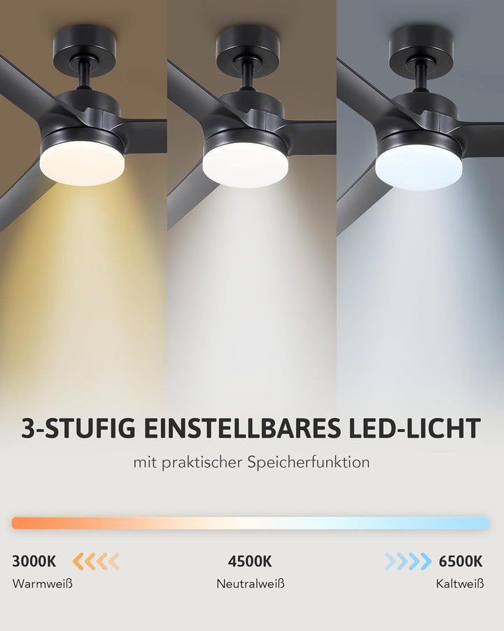 VONLUCE Deckenventilator mit Beleuchtung und Fernbedienung (ABS, Schwarz) Schwarz ABS, Schwarz ABS